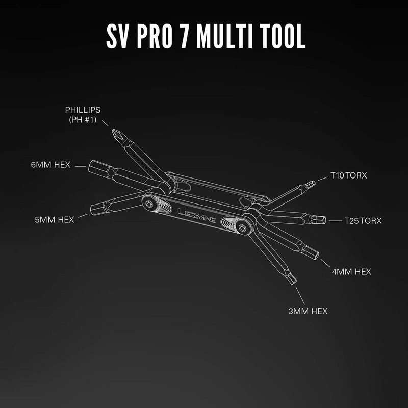 Lezyne SV Pro 7 Multitool