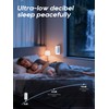 Plug In Negative Ion Air Purifiers Quiet Air Freshener for
