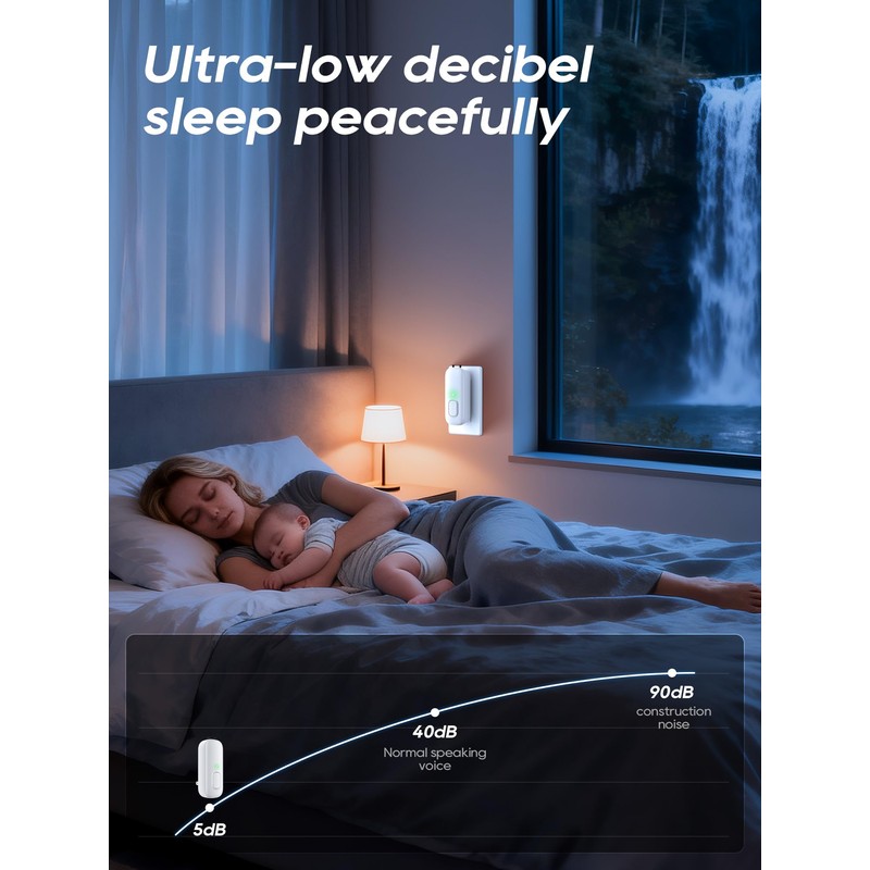 Plug In Negative Ion Air Purifiers Quiet Air Freshener for