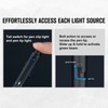 OLIGHT OLIGHT O'Pen Glow EDC Pen Light, 120 Lumens with
