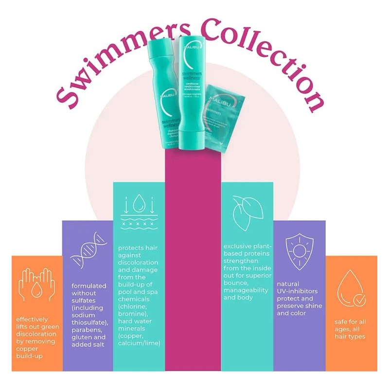 Restaurando Y Cuidado Del Cabello Para Nadadores, Malibu C