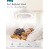 LEDIARY 22in Enclosed Ceiling Fan with Light and Remote, White