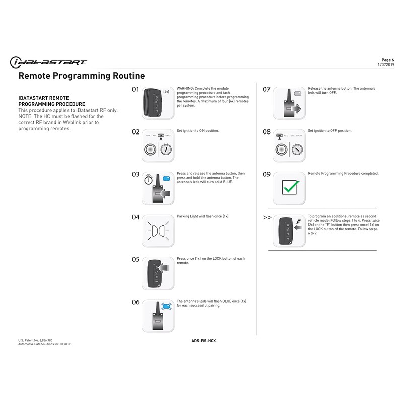 iDatastart 2-Way, 5-Button Replacement Transmitter. Compatible with AN2300A FM Antenna.