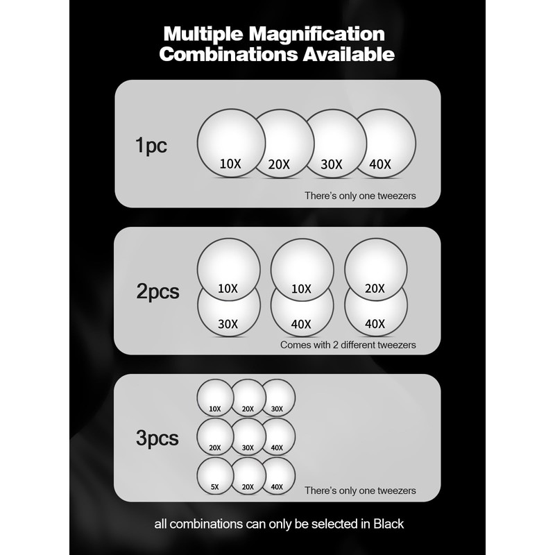 Macaki 30X Magnifying Mirror with 2 Suction Cups, 3.5 inches
