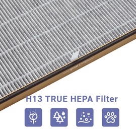 Popurure TT-AP002 Replacement Filter Compatible with TaoTronics TT-AP002 Air Purifier, fit VAVA VA-EE008, 3-in-1 H13 True HEPA Filtration High-efficiency Activated Carbon, 2 Pack