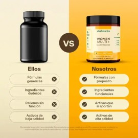 VITAL BOTANICS - Suplemento Alimenticio - Multivitamínico para Mujer - Colágeno Hidrolizado, Ácido Fólico, Biotina, Magnesio, Zinc - 200 Cápsulas 500 mg - 6 Meses Suministro - Sin Gluten Ni Aditivos
