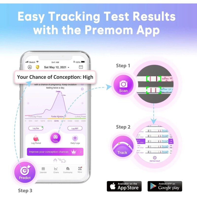 Easy@Home 100 LH Ovulation Test Strips + 100 Cups –