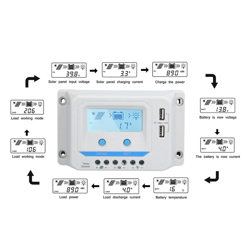 Solar Charge Controller LCD Circuit Protection 3 Level PWM Charge