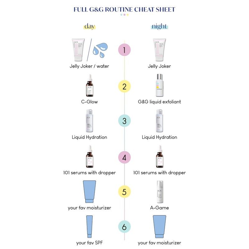 Geek & Gorgeous A-Game 10 - High Dose Serum with