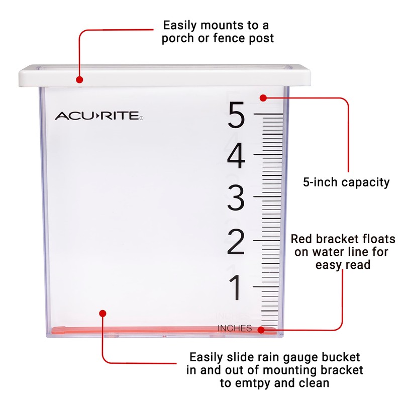 AcuRite Waterfall Rain Gauge with 5-inch Rainfall Capacity (00858W), Clear