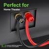 GOSDENG 14 Gauge Speaker Wire- 200 ft Spec Soft Touch