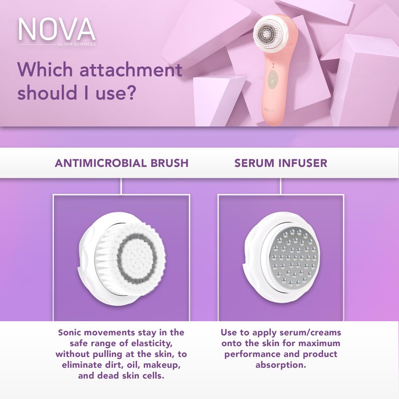 Spa Sciences - NOVA - Sonic Cleansing Brush with Bristles