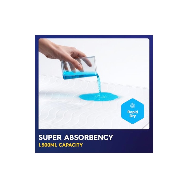 2 x PULP Essential Washable Incontinence Bed Pads | For