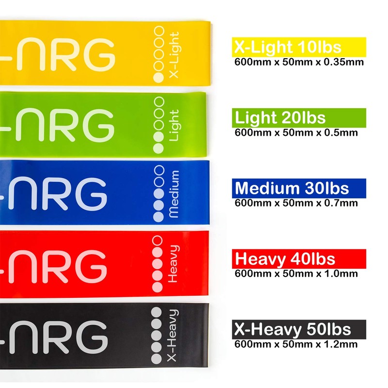 Resistance Bands - Loop Fitness Bands in 5 Different Strengths