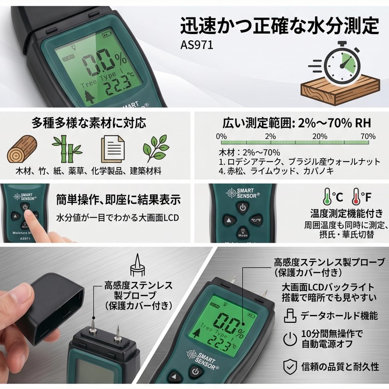 Digital Wood Moisture Meter Humidity Detector Water Content Detector Digital