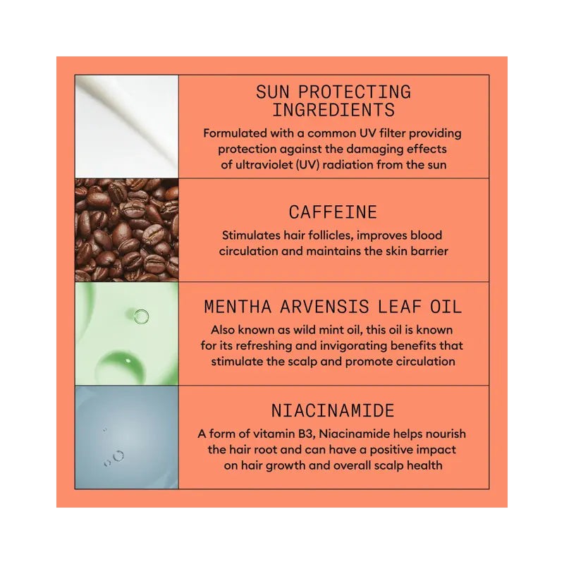 Nioxin Scalp + Hair Thickening System 4 Leave on Treatment