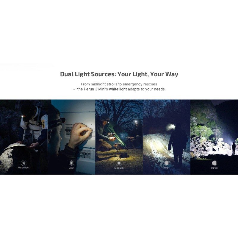 Olight Perun 3 Mini Black CW Headlamp & Flashlight, Red