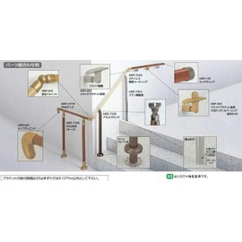 Polar Flexible Joint 35 φ