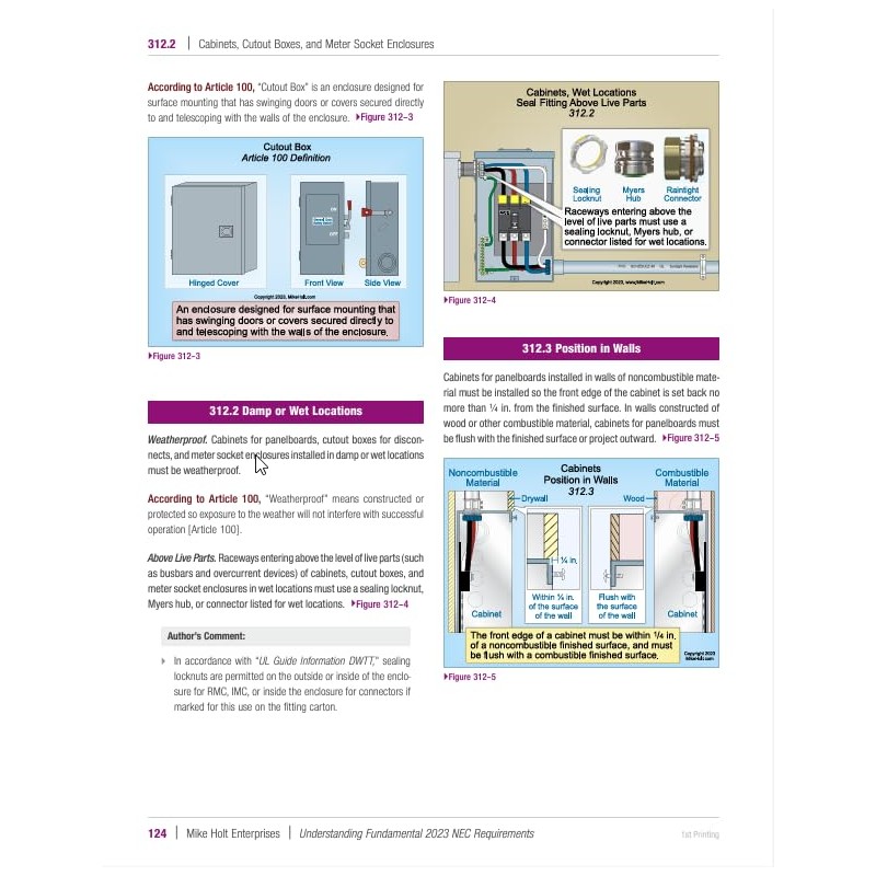 2023 Fundamental NEC Requirements Extracted from Understanding the National Electrical