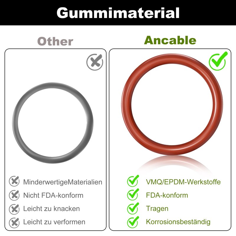 REJOECE Pack of 30 Gaskets, O-Ring Maintenance Kit, Maintenance Kit,