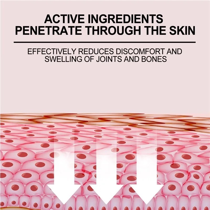 Bs Crema De Cuidado Articular Para Aliviar El Dolor