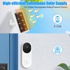 Solar Panel for Security Camera, 5V USB Solar Panel Compatible