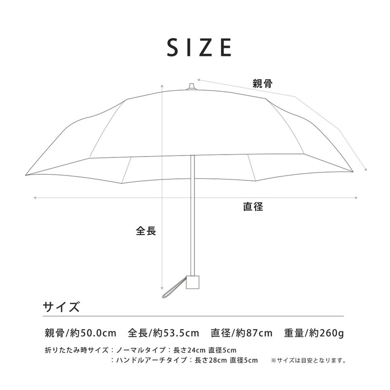 JIS Certified Folding Parasol, Lightweight, Completely Blackout, Heat Blocking, UV
