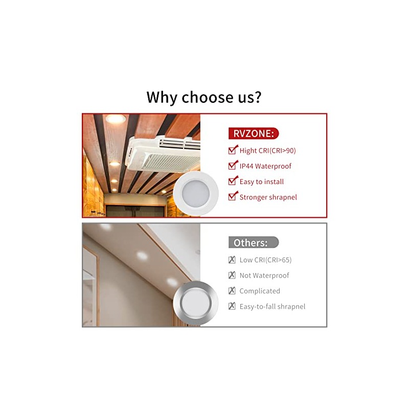 RVZONE 6 Pack RV Boat Recessed Ceiling Light 12 Volt