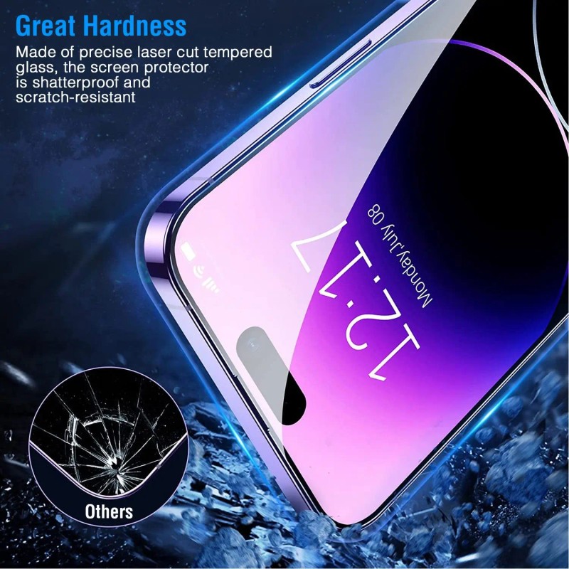 2Pcs Full Coverage Tempered Glass Screen Protectors Privacy Film for