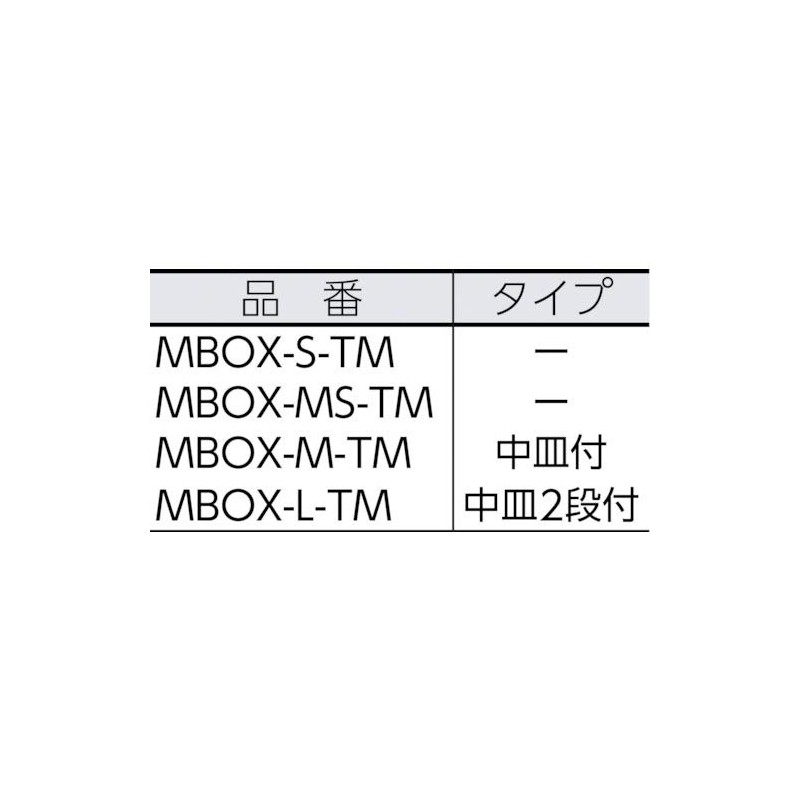 MEIHO Million Box MS (Mini Box) Clear.