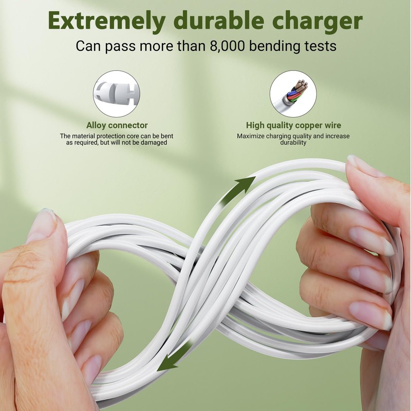 12V Charger for Fumoi Self Cleaning Litter Box Compatible with