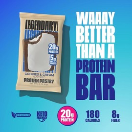 Legendary Foods Protein Pastry Variety Pack - Protein Pastry with 20g Protein - No Repeat Flavors - Low Sugar Snack