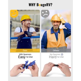 BougeRV 22 Pairs of Solar Panel Connectors with a Free Pair of spanners, Solar connectors, Male Female Connectors for Solar Cable PV Systems,Suitable for 14AWG-10AWG Solar Cables