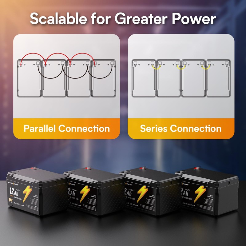 12V 12Ah LiFePO4 Lithium Battery, IP67 Waterproof, Lightweight