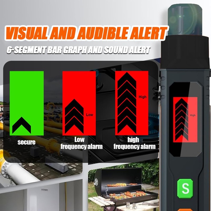 Natural Gas Leak Detector, Portable Gas Sniffer with Audible &