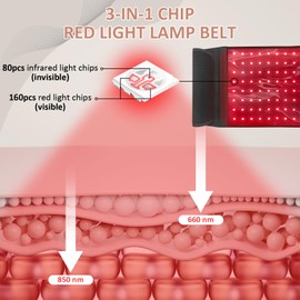 Hottoerak Infrared Lamp Belt, 660nm & 850nm Red Light Lamp with 3 Modes and Timer, 5 Brightness Level Infrared Light for Home Use
