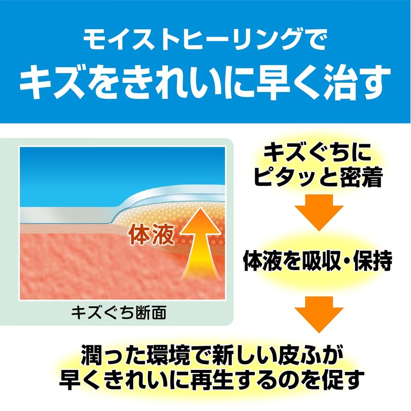 keari-ヴ Power Fix Waterproof Type L Size 9 Piece