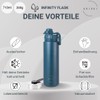 Abjoki Stainless Steel Drinking Bottle "Infinity" 710 ml, Dark Blue,