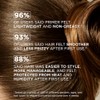 ARKIVE The Prologue Hair Primer 200ml
