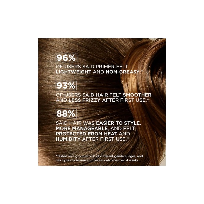 ARKIVE The Prologue Hair Primer 200ml