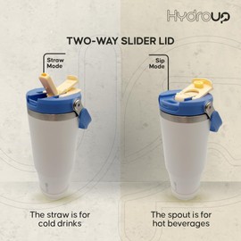 HYDROUP 36 oz Water Bottle with 2-in-1 Multifunctional Lid – Insulated, Leakproof, BPA-Free, Silicone Base, Perfect for Sports, Travel, Gifts for Men & Women (Cream, Blue and Yellow)