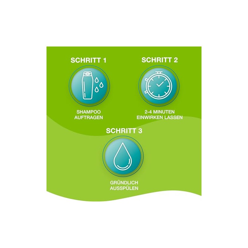 Priorin Shampoo 200 ml