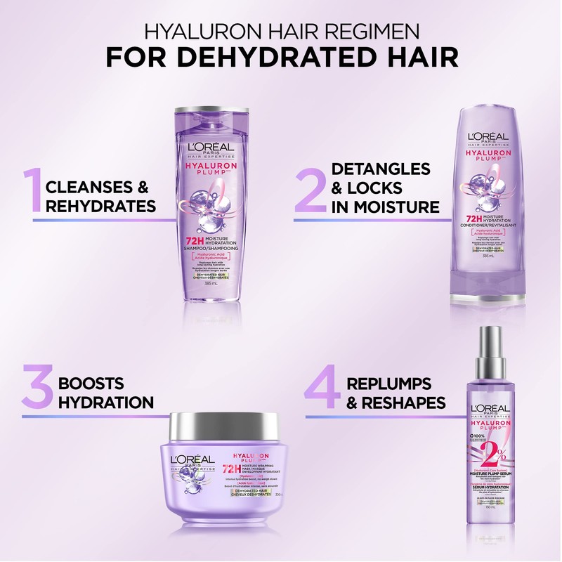 L'Oreal Paris Hair Expertise Hyaluron Plump Conditioner, with Hyaluronic Acid,