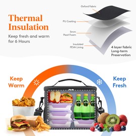 Lifewit Insulated Cooler Bag, Reusable Lunch Bag, Portable Cool Box, Soft Carry Bag, Leak-Proof, with Adjustable Shoulder Strap for Adults for Work/Picnic, Black, 15L