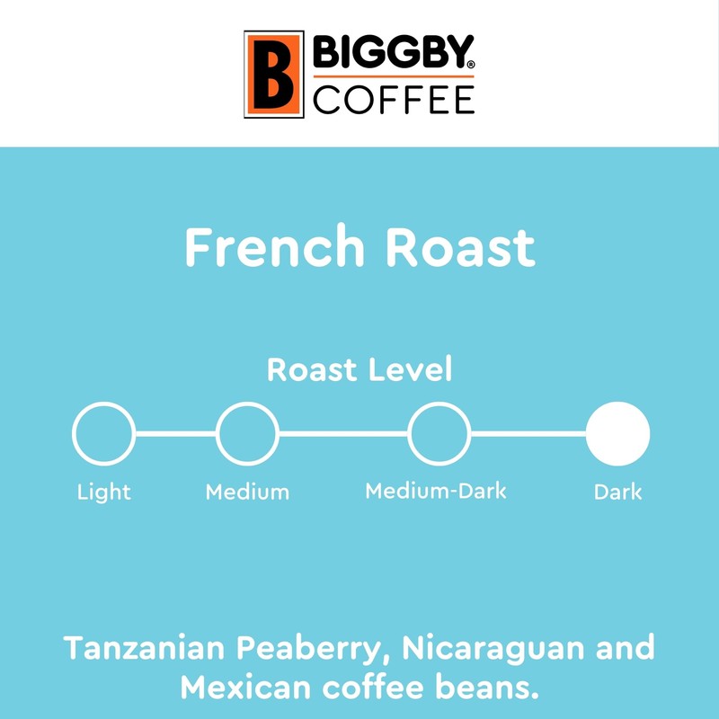 BIGGBY French Roast Ground Coffee, 12 oz Vacuum Sealed Bag,