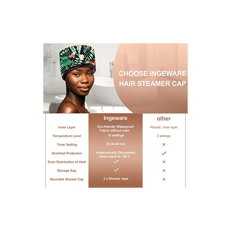 Gorro Térmico Acondicionamiento Profundo Ingeware Vaporizador Cabello Natural Portátil