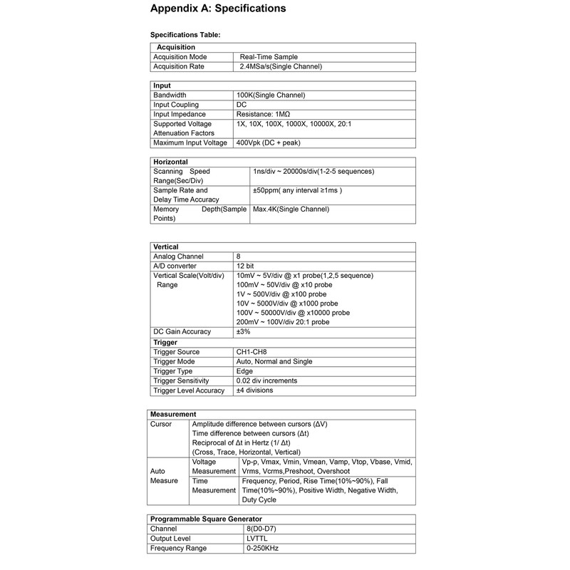 Hantek 1008B 8 Channels Automotive Diagnostic Oscilloscope/DAQ Card/ 8 Channels