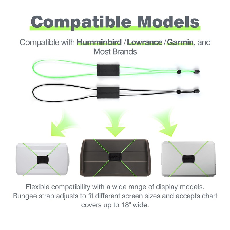 2 Pcs Fish Finder Cover Strap Secure Fishing Graph Cover