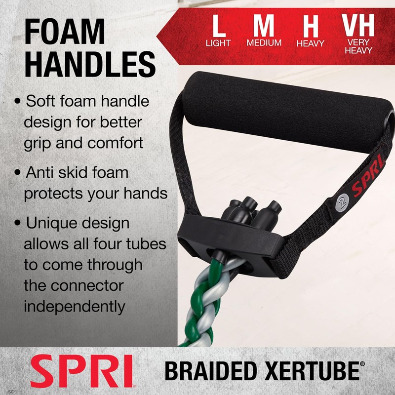 SPRI Braided Xertube Resistance Band Exercise Cords, Ultra Heavy (Level