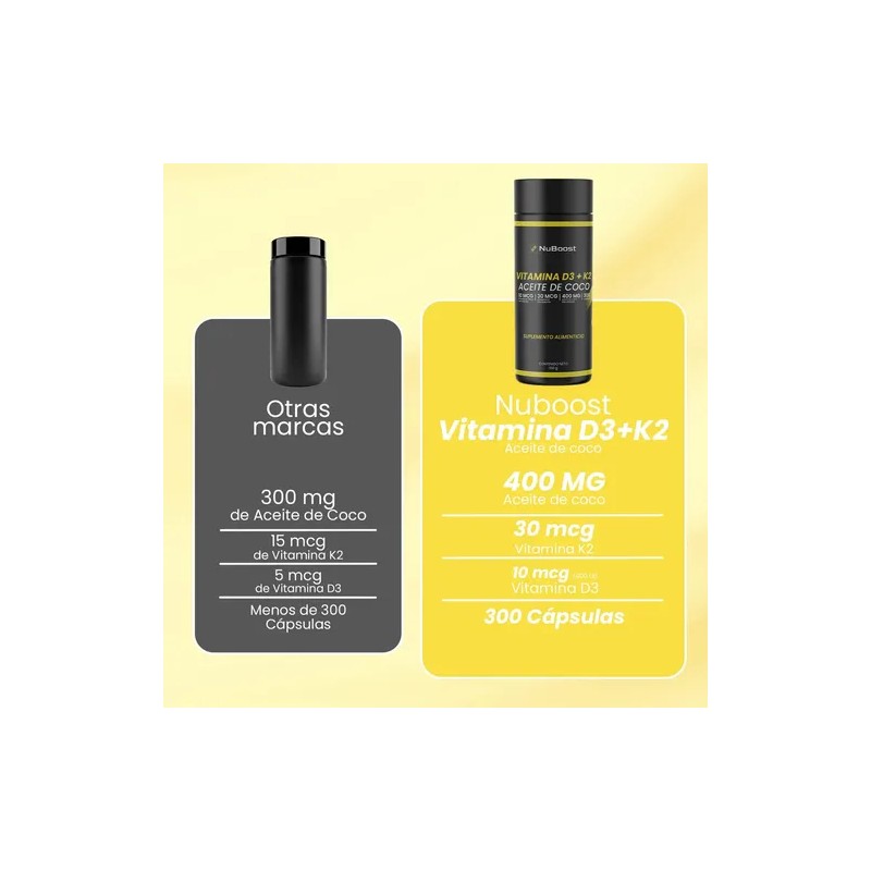 Nuboost Vitamina D3 + K2 Y Aceite De Coco, 300